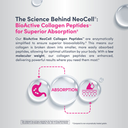 Grassfed Collagen Peptides + C, 6000 mg, 120 Caplets