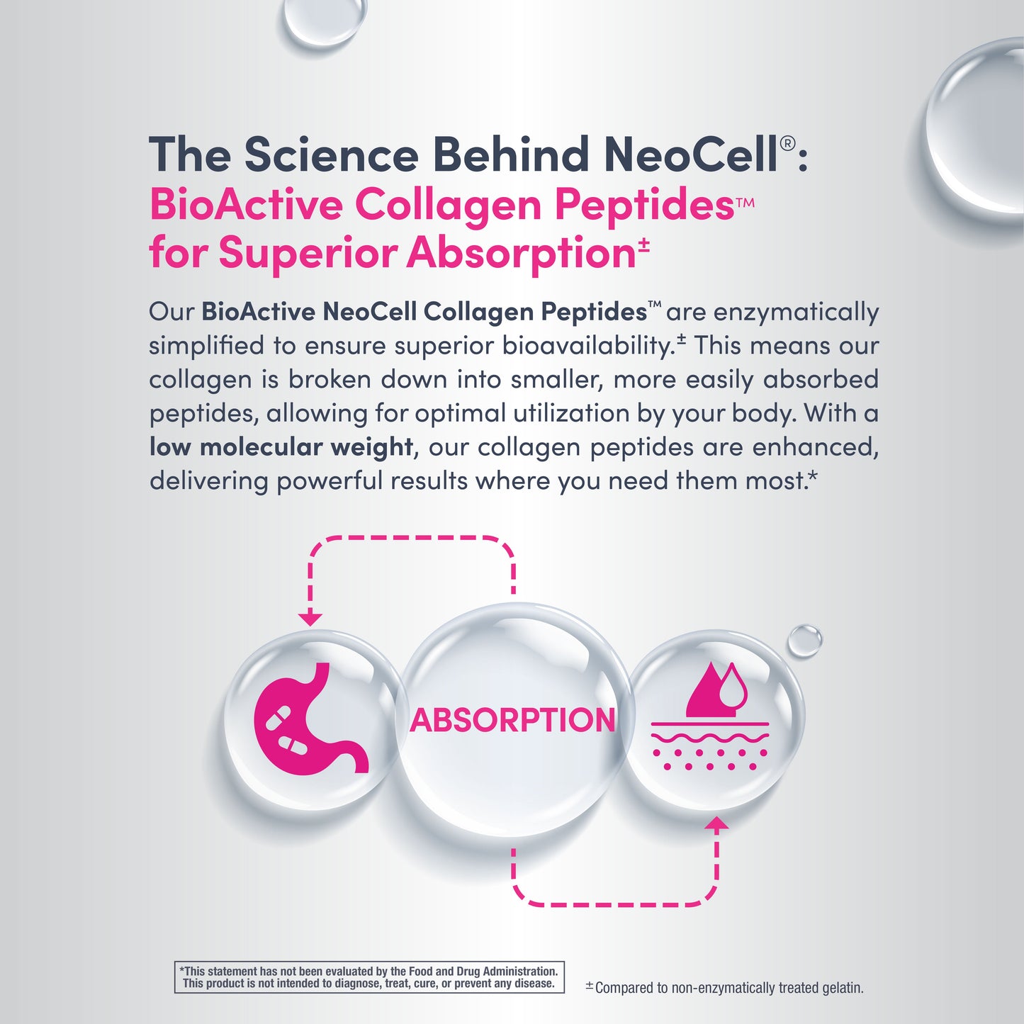 Advanced Collagen Peptides + Hyaluronic Acid + C, 6.9 oz (195 g) Powder