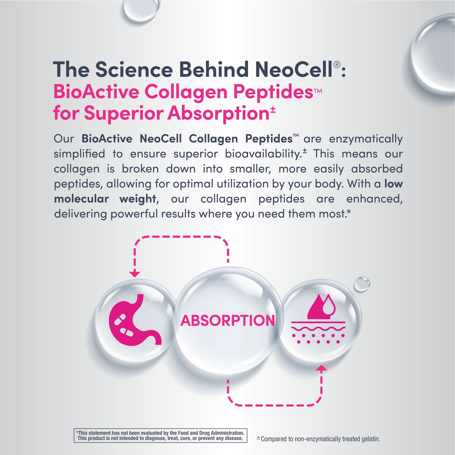 Advanced Collagen Peptides + Hyaluronic Acid + C, 13.7 oz (390 g) Powder
