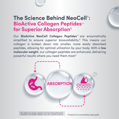 Advanced Collagen Peptides + Hyaluronic Acid + C, 20.6 oz (585 g) Powder