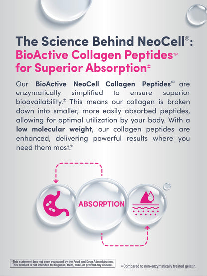 Grassfed Collagen Peptides + C, 6000 mg, 250 Caplets