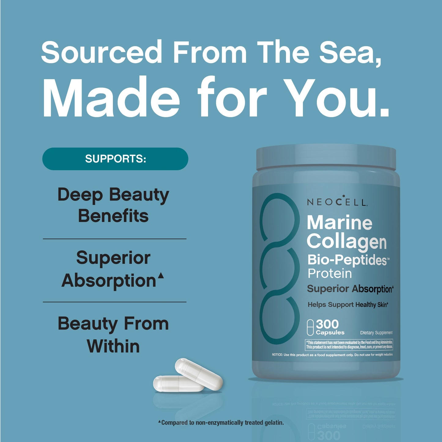 Marine Collagen Peptides + Hyaluronic Acid, 300 Fish Gelatin Capsules
