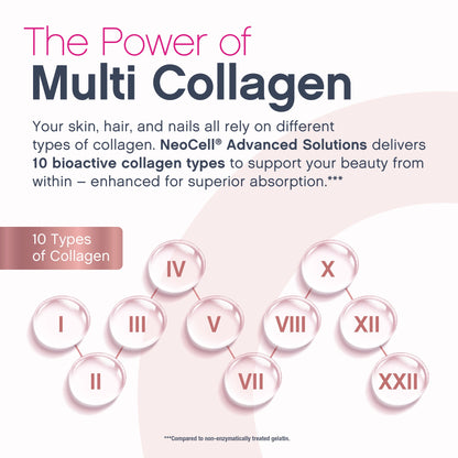 Multi Collagen Advanced, 60 Caplets