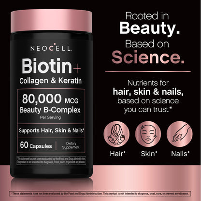 Biotin + Collagen & Keratin, 60 Capsules
