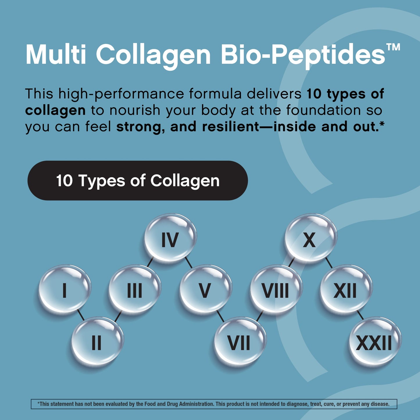 Creatine + Multi Collagen, 10 oz (285 g) Powder